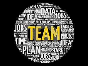 TEAM word cloud collage