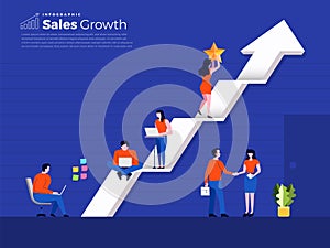 Teamwork building sales growth