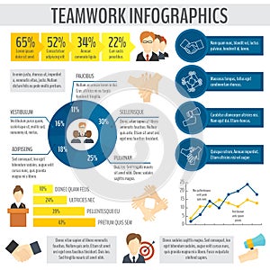 Teamwork business infographic