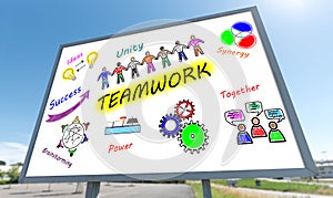 Teamwork concept on a billboard