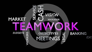 Teamwork concept word cloud shows squad working together - video animation