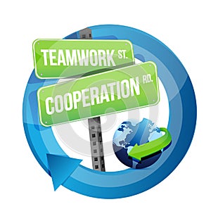 Teamwork cooperation road sign illustration