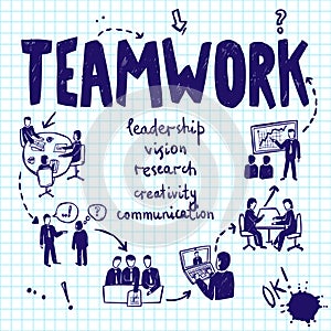 Teamwork Design Concept