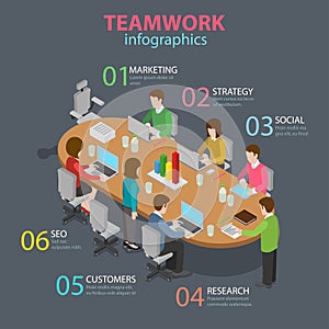 Teamwork office staff meeting room table flat vector isometric