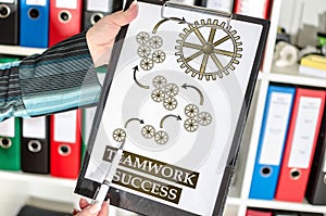 Teamwork success concept on a clipboard