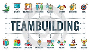 Teamwork Teambuilding Typography Banner