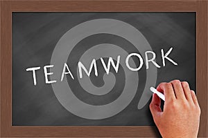 Teamwork Text on Blackboard