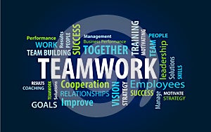 Teamwork Word Cloud