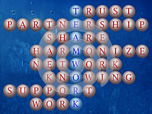 Teamwork word cloud