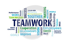 Teamwork Word Cloud