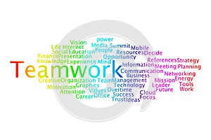 TEAMWORK word cloud collage.