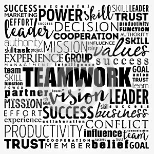 TEAMWORK word cloud collage, business concept background