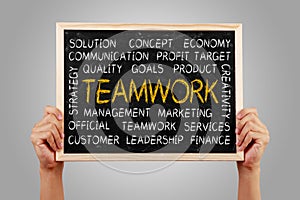 Teamwork Word Cloud