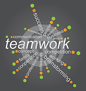 Teamworks concep