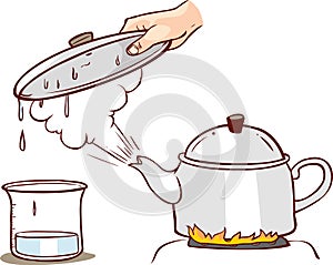 Teapot Clipart Evaporation Water illustration photo