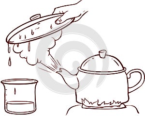 Teapot Clipart Evaporation Water illustration