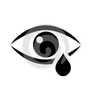 Tear eye vector icon