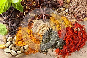 Teas and herbs on the table