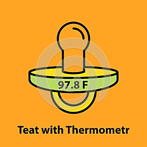 Teat with Thermometr