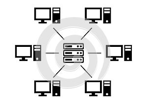 Central main server global online system design.