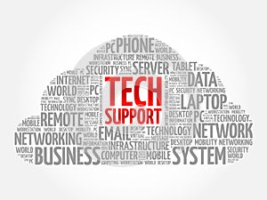 Tech support word cloud