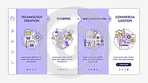 Tech transfer levels onboarding vector template