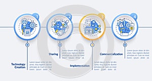 Tech transfer levels vector infographic template