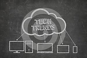 Tech trends concept on blackboard