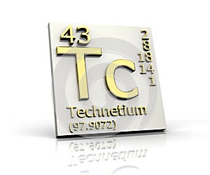 Technetium form Periodic Table of Elements