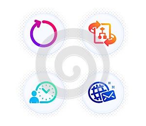 Technical algorithm, Time management and Loop icons set. World mail sign. Project doc, Work time, Refresh. Vector