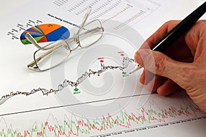 Technical and fundamental analysis