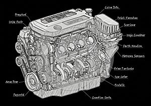 Technical illustration of an internal combustion engine with various components
