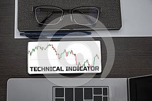 Technical indicator text in phone