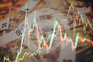 Technical price graph and indicator, red and green candlestick chart on blue theme screen, market volatility, up and down trend.