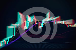 Technical price graph and indicator, red and green candlestick chart on blue theme screen, market volatility, up and down trend.