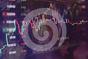Technical price graph and indicator, red and green candlestick chart on blue theme screen, market volatility, up and down trend.