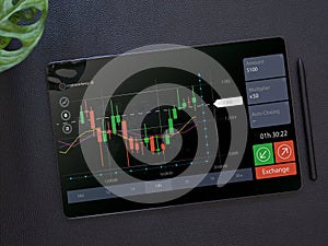 Technical price graph and indicator, red and green candlestick chart and stock trading on tablet pc background.