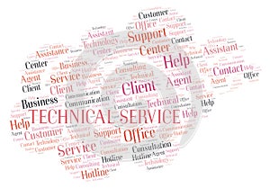 Technical Service word cloud.