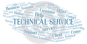 Technical Service word cloud.