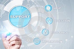 Technical support. Customer help. Business and technology concept.