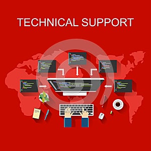 Technical support illustration. Customer support concept.