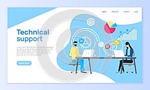 Technical Support Online Web Page, Operators Aid