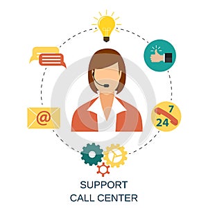Technical support woman operator