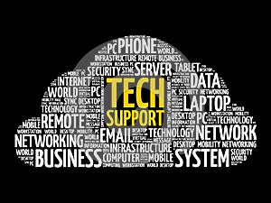 Technical support word cloud collage