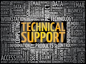 Technical support word cloud collage