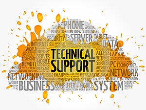 Technical support word cloud collage
