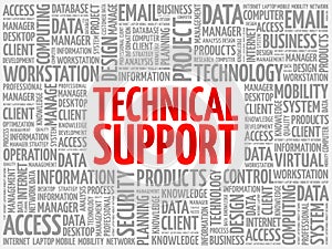 Technical support word cloud