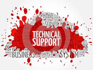 Technical support word cloud