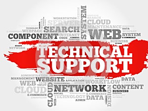 Technical support word cloud
