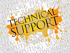 Technical support word cloud